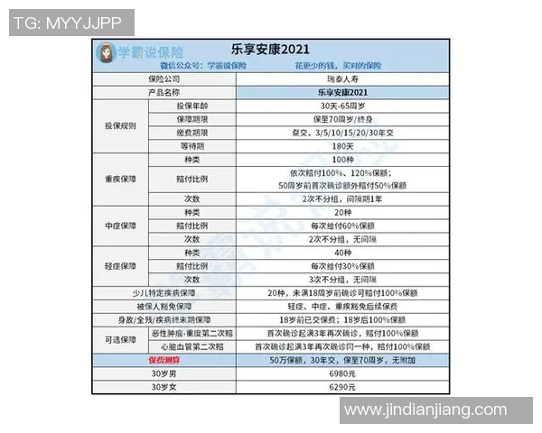 重庆网球队实力分析与表现评估探讨