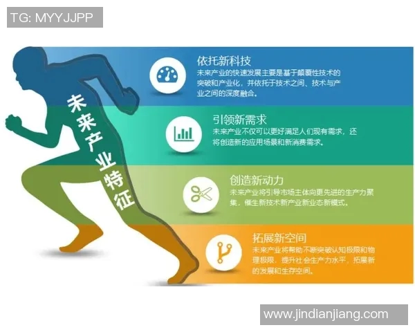 重磅专题:探索LNG产业的防反革新与未来发展趋势 重磅专题:探索LNG产业的防反革新与未来发展趋势