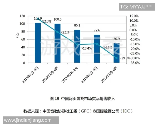 重磅专题:探讨BLG在电子竞技中的阵地战革新与战略布局 重磅专题:探讨BLG在电子竞技中的阵地战革新与战略布局