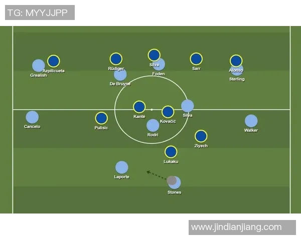 切尔西与曼城精彩对决回顾分析全场亮点与战术解析