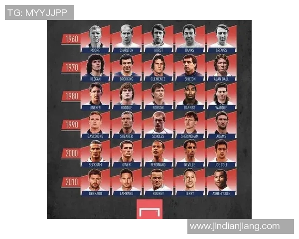 吕迪格的坚韧之路：从默默无闻到足球场上的璀璨明星