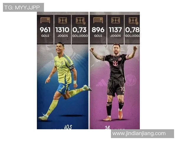 欧冠历史射手榜最新动态C罗以140球稳居首位梅西紧随其后达129球