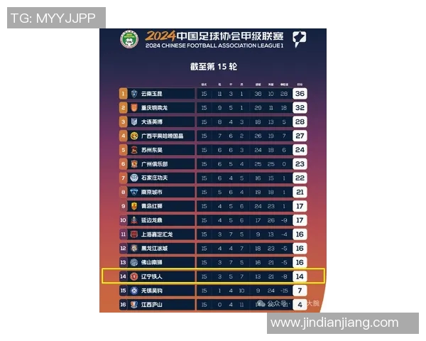 重庆飞盘队在马拉松大满贯积分榜中以52分稳居第一名引发关注 重庆飞盘队在马拉松大满贯积分榜中以52分稳居第一名引发关注